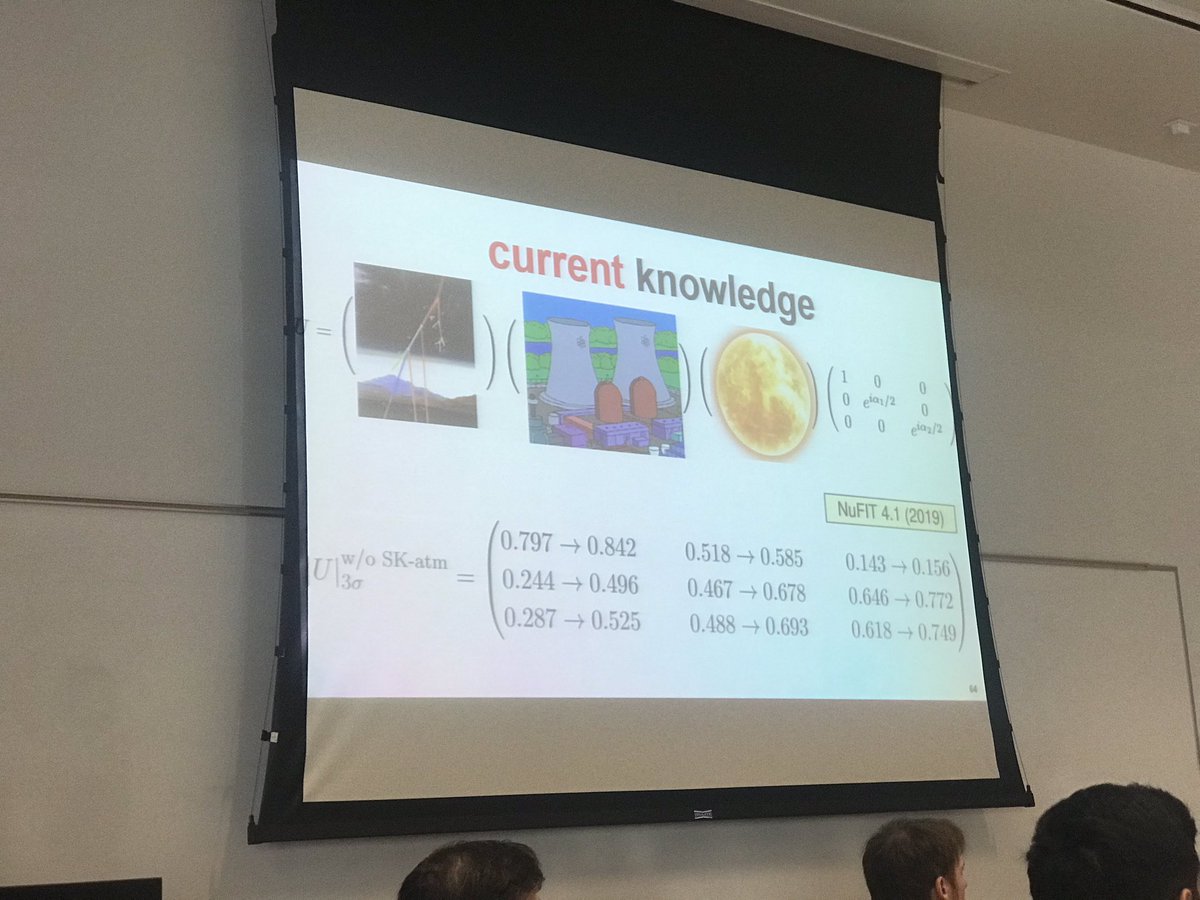 Ketino5's tweet image. Assisted @JaparidzeGeorge attending @GATech @uw_icecube seminar. #neutrino #Elementaryparticlephysics. So hard to comprehend but so interesting