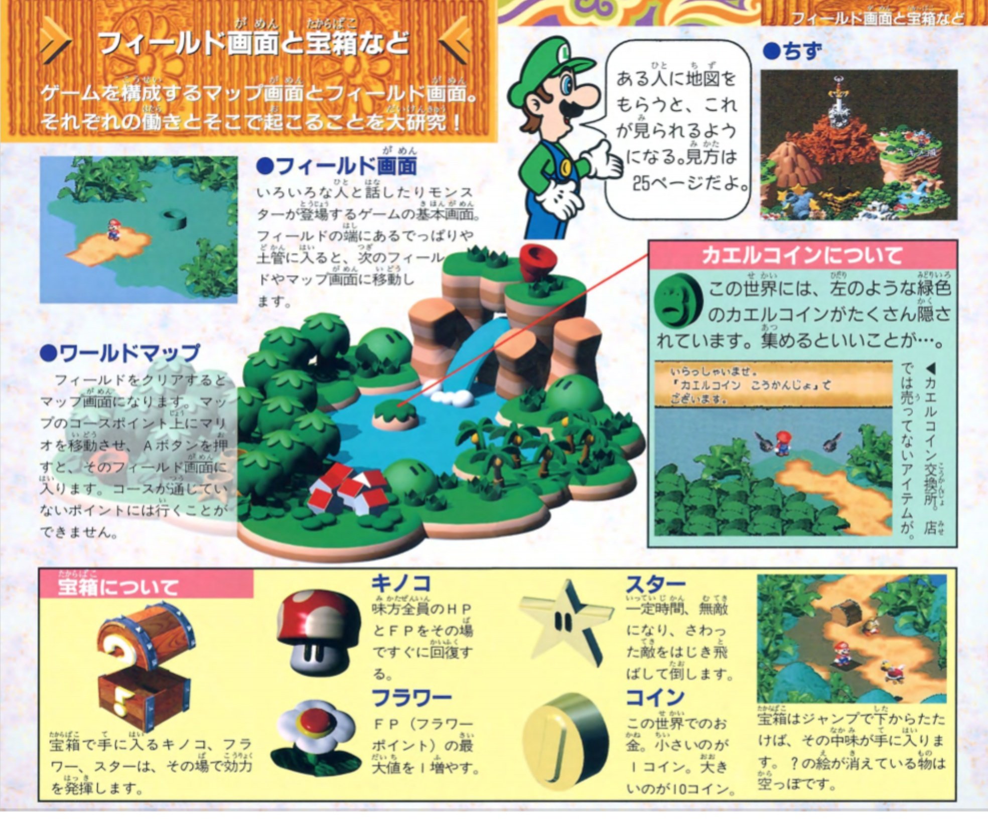 スーパーマリオRPG カエルコイン