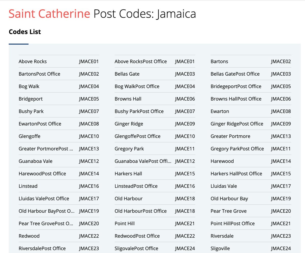 Jodi-Ann Quarrie (Yoo Need More Jodi) on X: &ldquo;People! Di foreign 