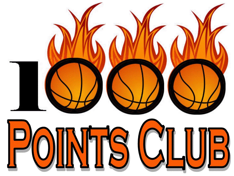 Coach SJPerk (@coachsjperk) on Twitter photo The 1️⃣🏀🏀🏀pt club for @OspreysMBB now has a new member. Congrats to SR forward <a href="/Wajizzi1/">Wajid Aminu</a> joining the list during tonight’s win. #SWOOP The 1️⃣🏀🏀🏀pt club for @OspreysMBB now has a new member. Congrats to SR forward <a href="/Wajizzi1/">Wajid Aminu</a> joining the list during tonight’s win. #SWOOP