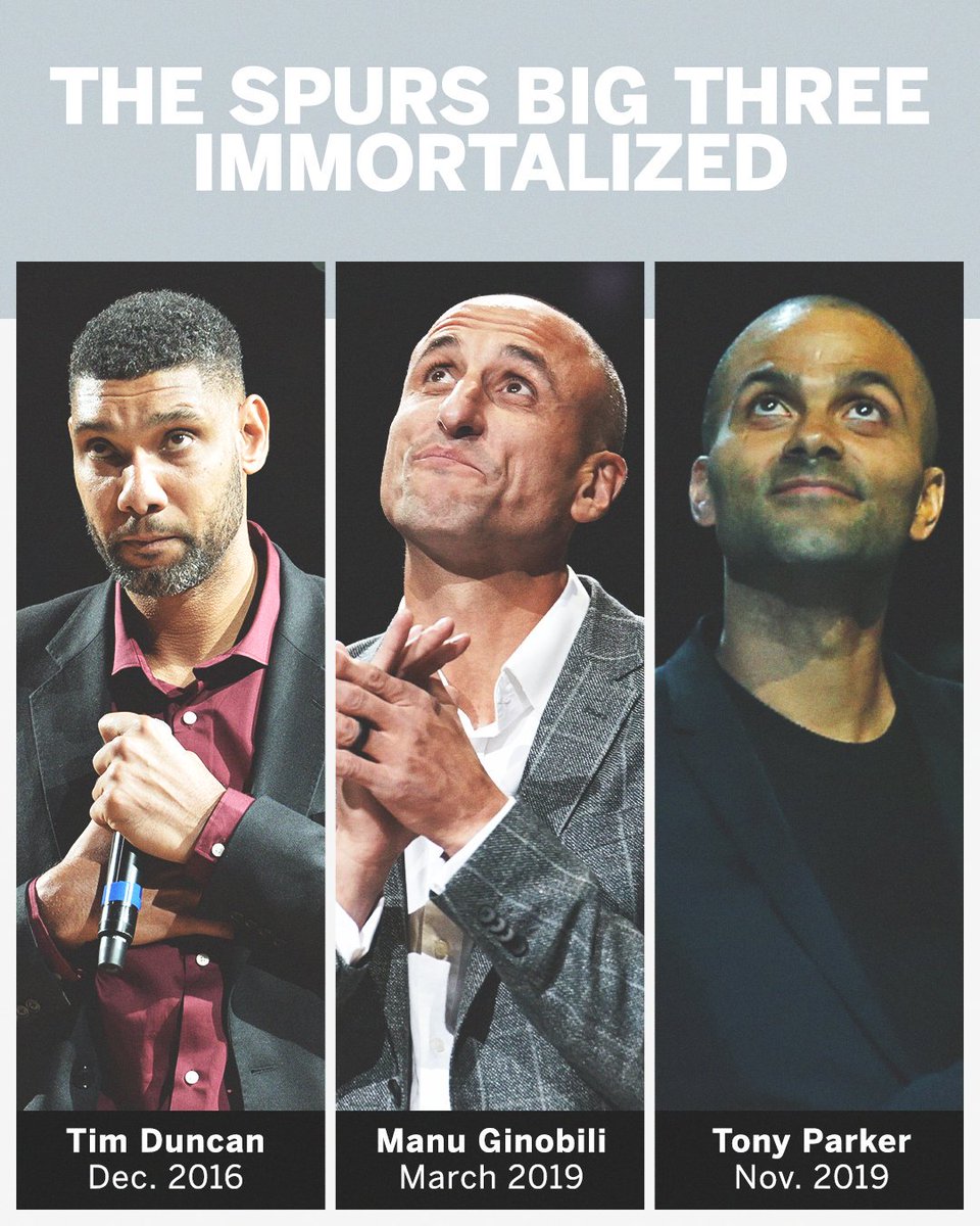 The @spurs Big Three are now immortalized forever π
βΌ No. 21 Tim Duncan
βΎοΈ No. 20 Manu Ginobili
βΎοΈ No. 9 Tony Parker