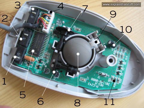 Penggunaan Internet mencapai 1 bilion pada tahun 1990-an. Korang ingat lagi tak zaman tu Internet kat rumah korang guna dial-up (line telefon) dengan PC monitor besar gedabak Aku time ni kecik lagi, tapi memang sempat merasa la guna semua ni kat rumah Img: Google Images