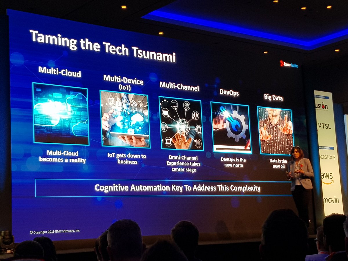 matt_L's tweet image. Is your Org ready? @vidsus #bmcexchange