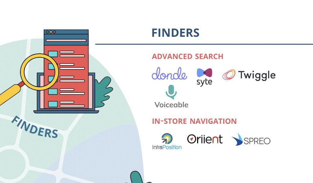 IntraPosition tweet media