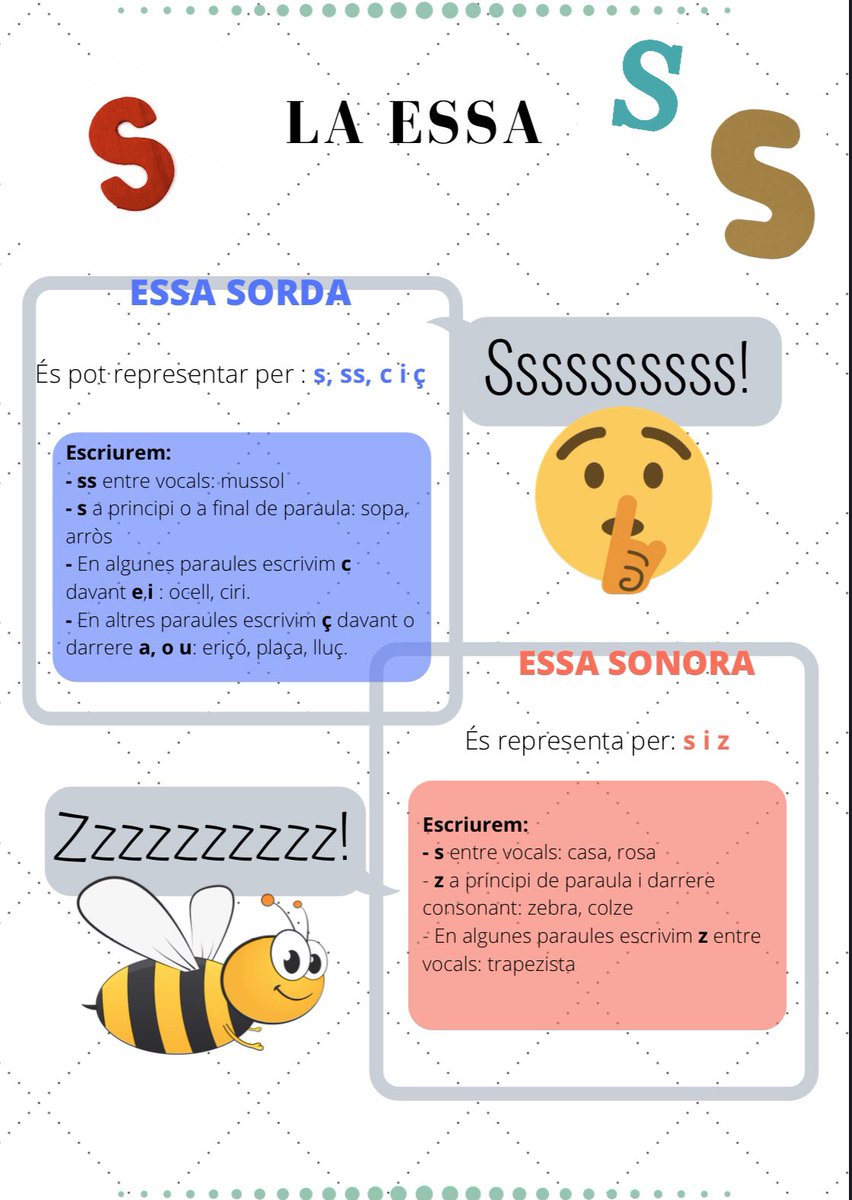 EstarellasInes's tweet photo. Adjunt el material multimèdia que he creat amb l'aplicació CANVA. Una app que m'ha agradat molt, la qual recoman utilitzar, ja que pot servir per a moltes coses! 💯👍🏽 #22122g3 #221221920uib https://t.co/2nLejKcP1q