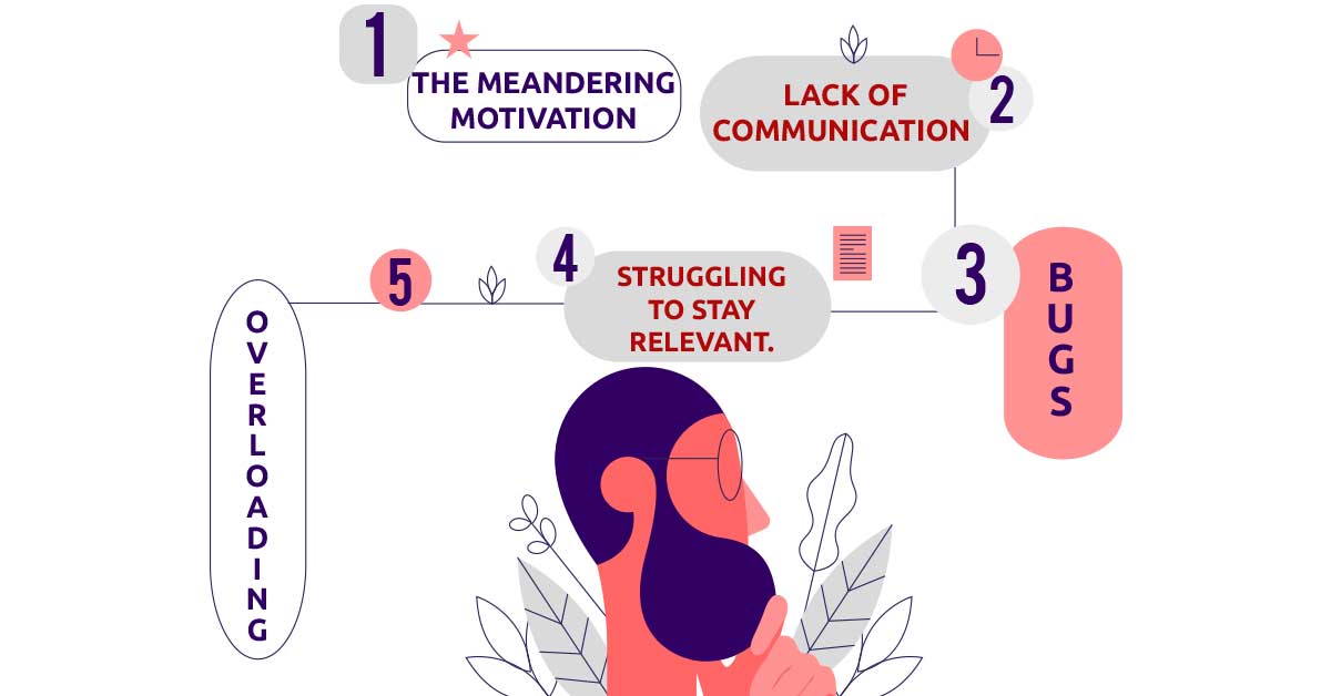 TeknodevTech's tweet image. The way to business success is filled with #Challenges and #frustrations.

The good new is that you can aim at these with good #projectmanagement, experienced IT teams, and using correct tools.

#entrepreneur #girişimci #softwaredevelopment #itconsulting #success #startup