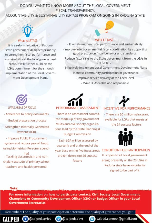 zailaniajmusa's tweet photo. Do you know that your local government council is expected to hold at least two budget town-hall meetings before it is passed into law in line with #LFTAS?

#ActiveCitizens engage your LGA &amp; ask questions. @calped4devt @Connected_dev @oneprojectafrik @leads_nigeria https://t.co/4fFKJCxTg4