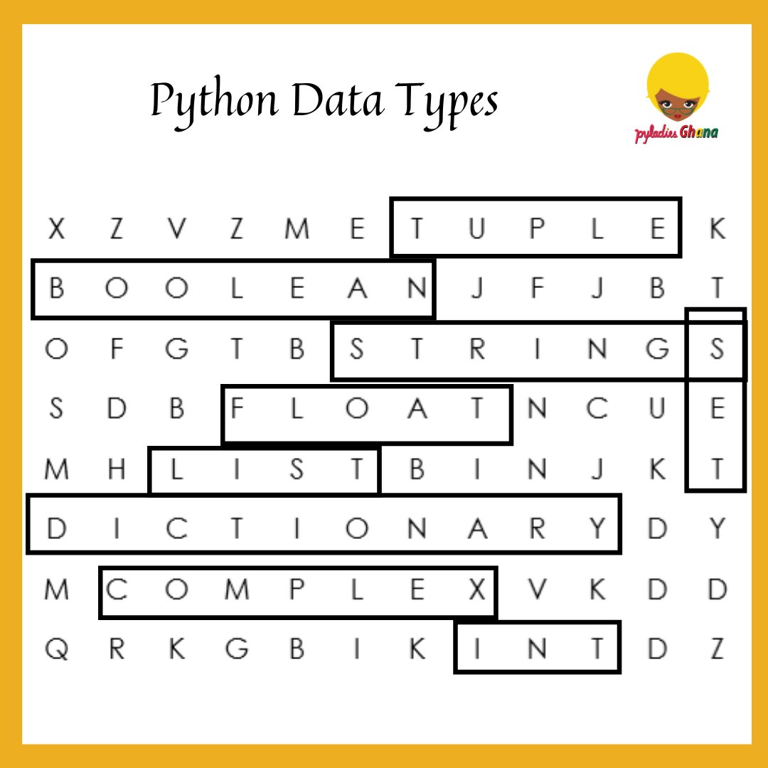 PyLadiesGhana's tweet image. Big thanks to all who participated in our #Python Data Types Puzzle. You're all awesome.
#WomenWhoCodeInPython #PyLadiesGhana