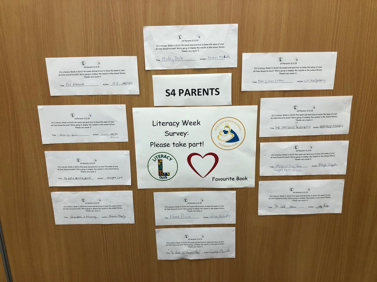 OLHS_Library's tweet photo. Results from S4 parents! Some quite interesting reads among them 😊 #LiteracyWeek @OLHSCumbernauld @Eng_DramaOLHS https://t.co/s6ZHLQMMgy
