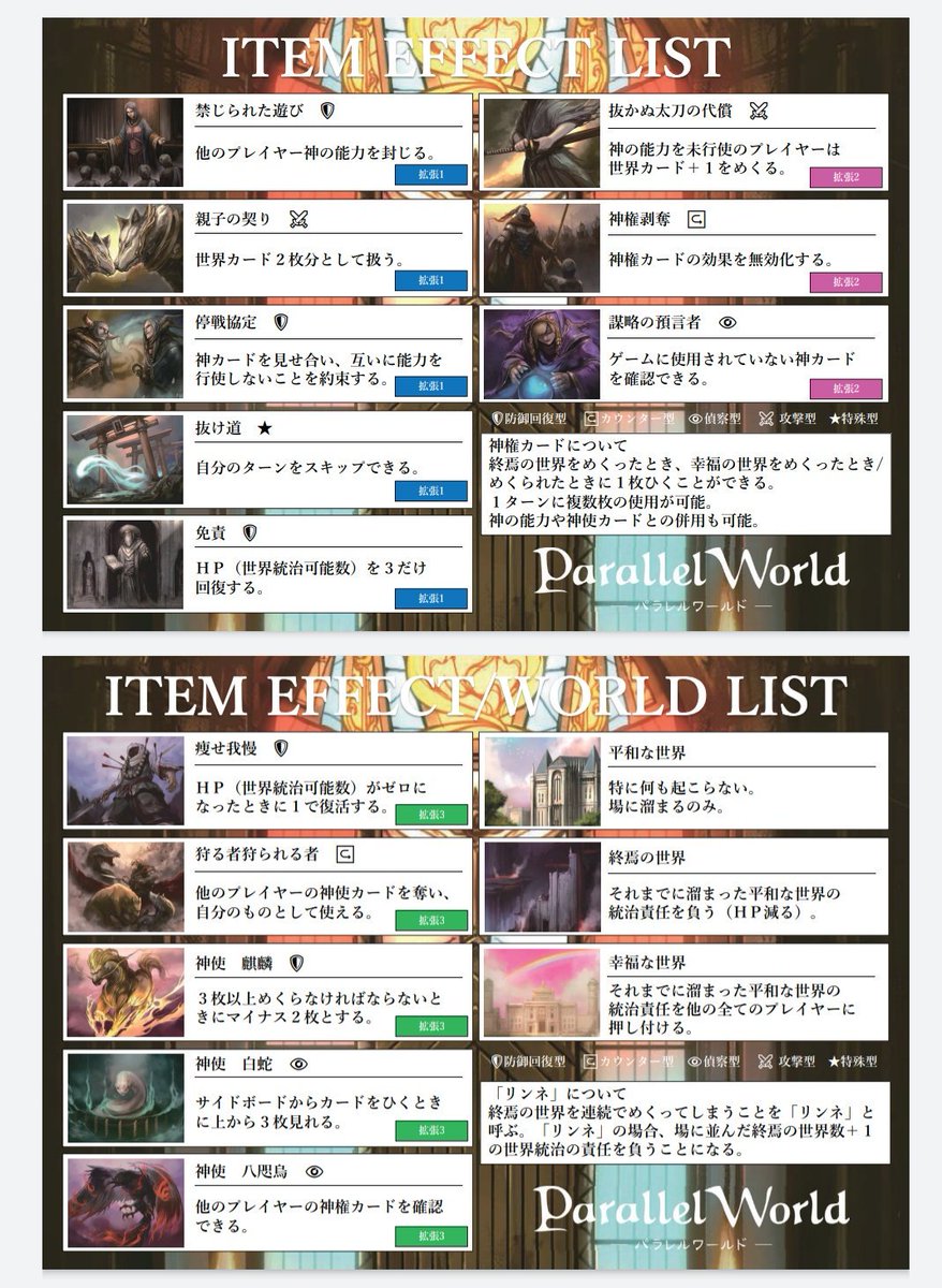 R29 30 パラレルワールド インスト簡単 大人数対応 ゲームマーケット 公式サイト 国内最大規模のアナログゲーム テーブルゲーム ボードゲーム イベント