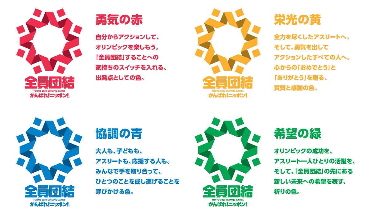日本オリンピック委員会 Joc On Twitter 全員団結 プロジェクト進行中 4色 の折紙で構成されるシンボルマークは 一人ひとりが手を取り合い ひとつの輪になって声援を送る姿を表現 4つの色 には 赤 勇気 青 協調 黄 栄光 緑 希望 という意味が
