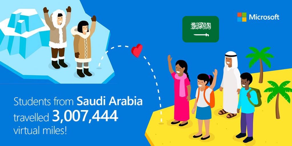 Dr_Abdullah_Z's tweet image. ⭕️ سافر طلبة وطالبات من #المملكة_العربية_السعودية مع معلميهم ومعلماتهم إلى ٣٠٠٧٤٤٤ ميلاً افتراضياً كجزء من هذا العام #MSFTlGlobalConnect 
من أصل مسافة ٢٩٢٤٩٧٩٣ ميلاً حول العالم، 👈 msft.it/6014TTmfE
#التحول_الرقمي 
#رؤية_٢٠٣٠