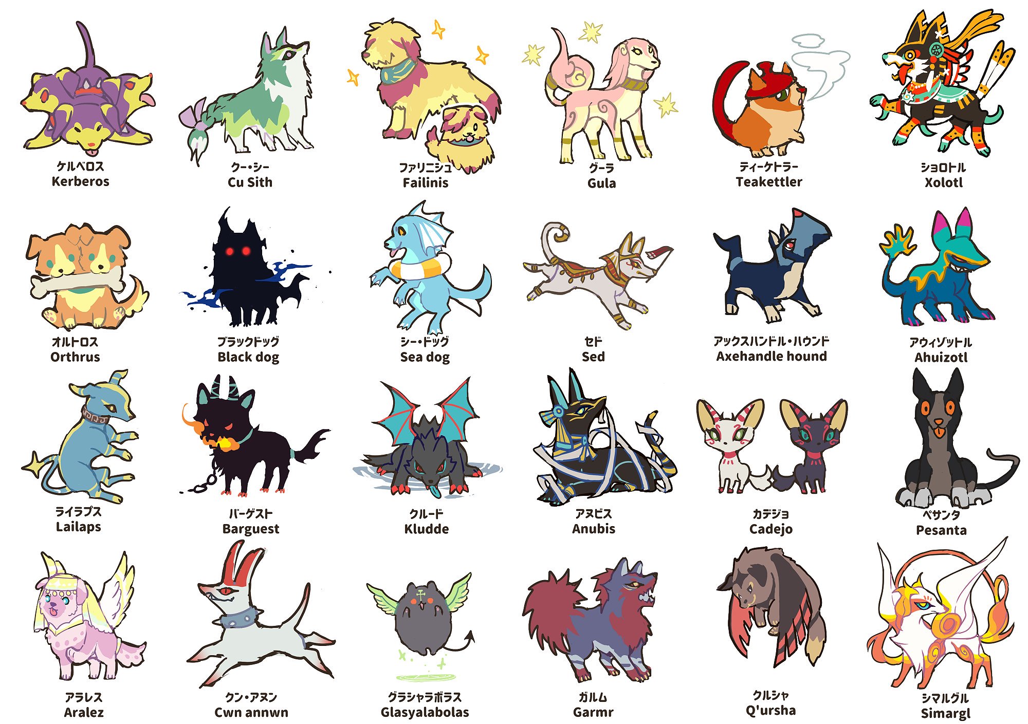 ユタリビャク 神話風イラストレーター 世界の神話と民話に登場する不思議な犬たち Mythological Dogs T Co V9rxpuacws Twitter