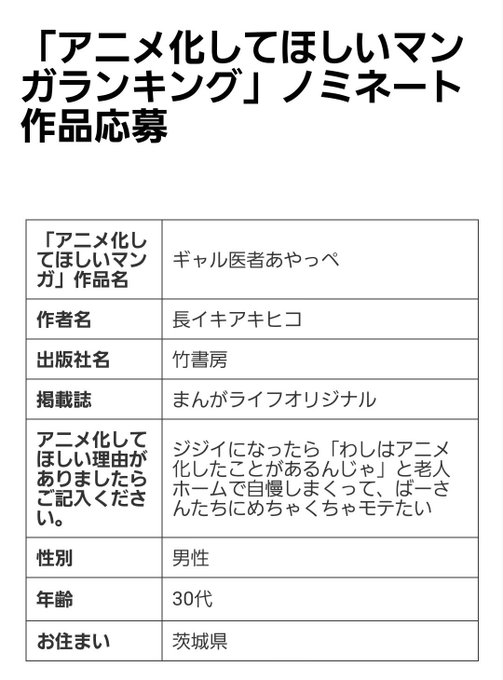 アニメ化してほしいマンガランキング を含むマンガ一覧 いいね順 ツイコミ 仮