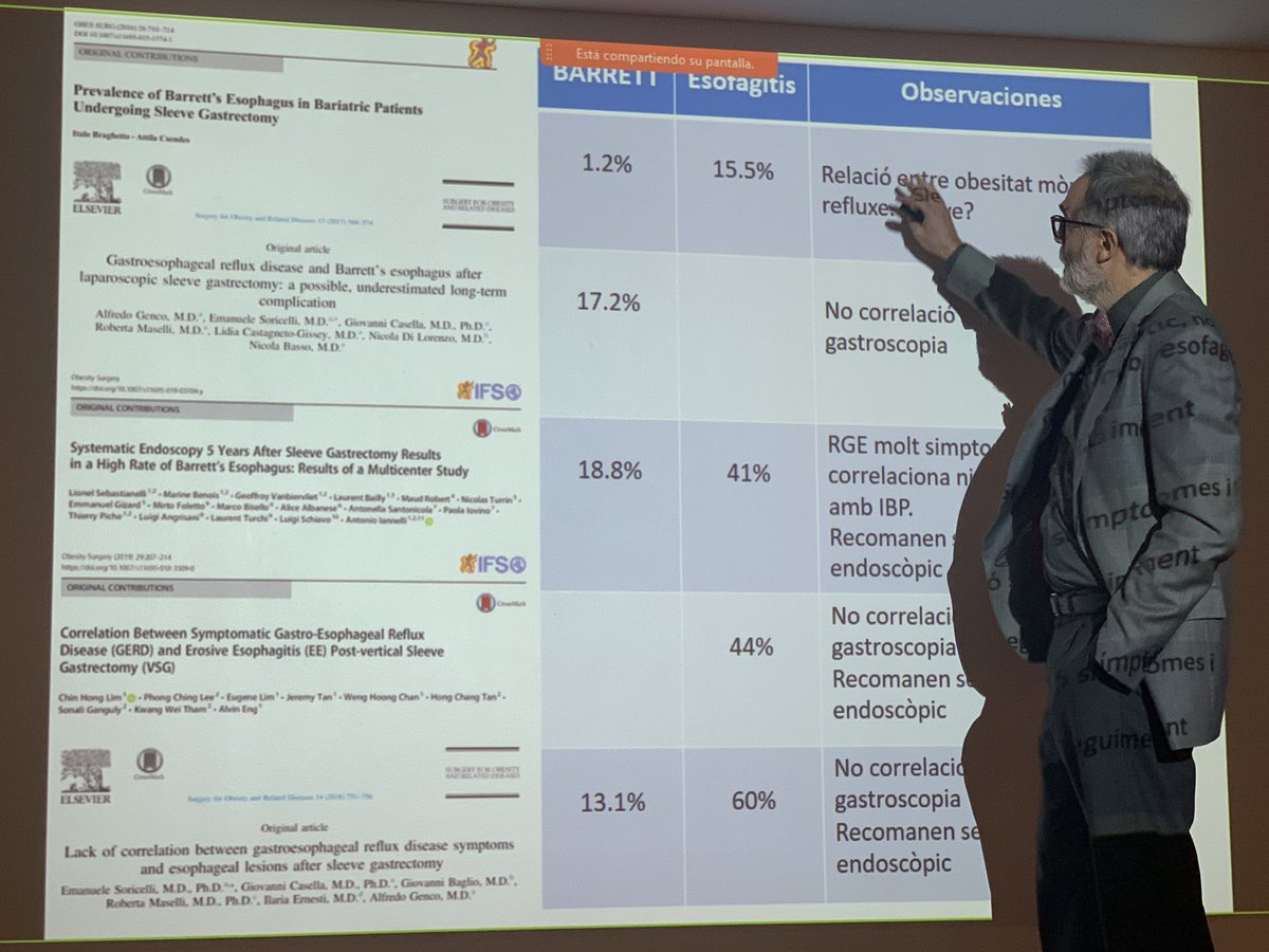 Societat Catalana de Cirurgia (@scatcir) on Twitter photo Fantàstica presentació del Dr. Rabasa sobre la “sleeve gastrectomy” com a procediment afavoridor de l'esòfag de Barrett. Hauriem de restringir el seu ús? <a href="/TauliSurgery/">Cirurgia General - Parc Taulí</a> <a href="/parctauli/">Consorci Corporació Sanitària Parc Taulí</a> <a href="/sbiondo60/">Sebastiano Biondo</a> <a href="/ParesDavid/">David Parés</a> <a href="/hoyuelacarlos/">carlos hoyuela</a> <a href="/ColleraPablo/">Pablo Collera</a> Fantàstica presentació del Dr. Rabasa sobre la “sleeve gastrectomy” com a procediment afavoridor de l'esòfag de Barrett. Hauriem de restringir el seu ús? <a href="/TauliSurgery/">Cirurgia General - Parc Taulí</a> <a href="/parctauli/">Consorci Corporació Sanitària Parc Taulí</a> <a href="/sbiondo60/">Sebastiano Biondo</a> <a href="/ParesDavid/">David Parés</a> <a href="/hoyuelacarlos/">carlos hoyuela</a> <a href="/ColleraPablo/">Pablo Collera</a>