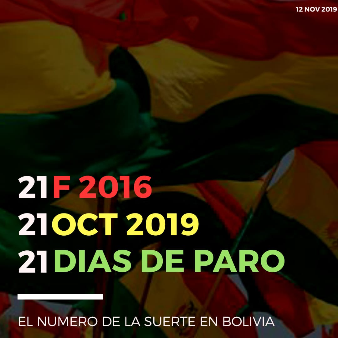 vicorls's tweet photo. #resistencia
#pueblounido
#nuevocomienzo
#unidad #libertad #paz #union #BoliviaLibreyDemocratica
#Bolivialibredetiranos #BoliviaLibreDeComunismo https://t.co/06KpM9KXpg