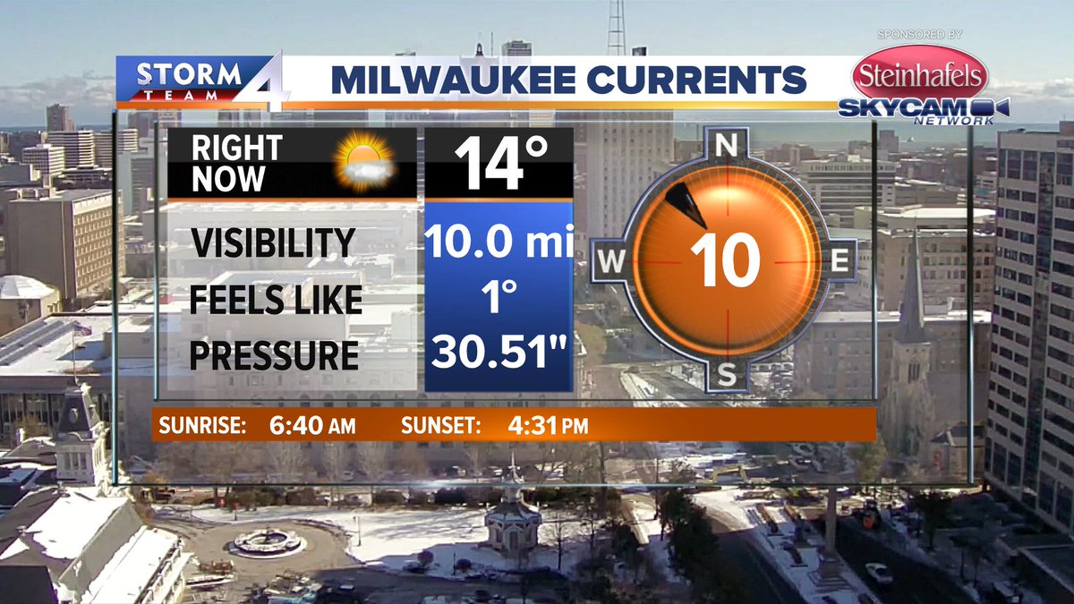 jritka's tweet image. Novembrrrrrrrr.  Yes, that's a wind chill of 1° right now.  At least it is sunny? #wiwx #brrr #recordcold