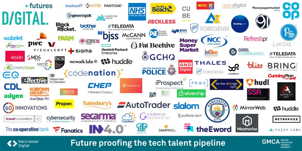 RetroFuzz (@retrofuzz) on Twitter photo We've signed up as #DigitalFutures Ambassadors to help <a href="/McrDig/">Manchester Digital</a> bridge the digital skills gap and create a brighter digital future for Greater Manchester's young people and tech sector alike. Play your part too by registering your interest here: bit.ly/2kowQPq We've signed up as #DigitalFutures Ambassadors to help <a href="/McrDig/">Manchester Digital</a> bridge the digital skills gap and create a brighter digital future for Greater Manchester's young people and tech sector alike. Play your part too by registering your interest here: bit.ly/2kowQPq