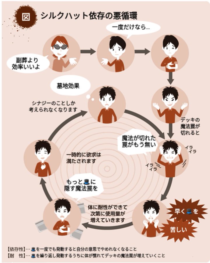hitossan14's tweet photo. 俺を表す画像 https://t.co/mYdm0GXlmX