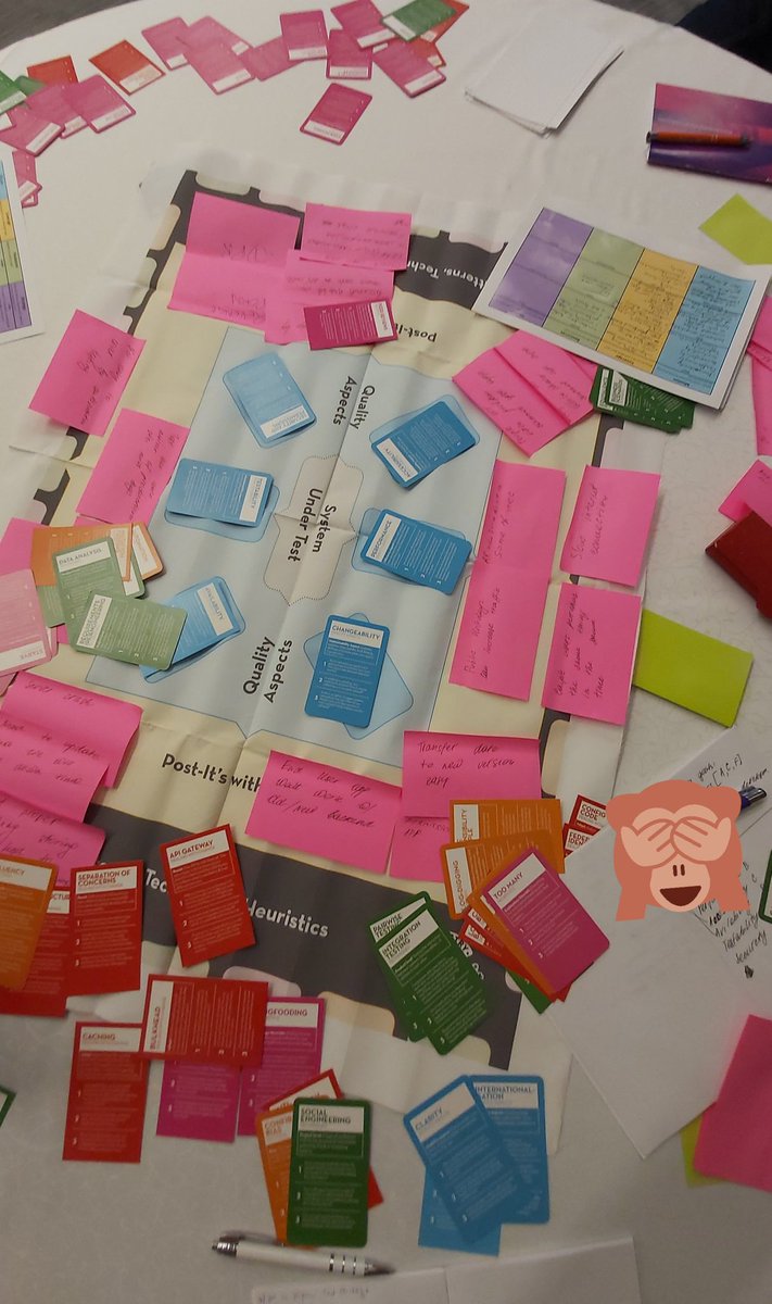 Libor14's tweet image. Yesterday&apos;s workshop about risks and today&apos;s workshop: #RiskStorming with @isleoftesting ... so it could looks like to be a tester is kind of risky employment :)