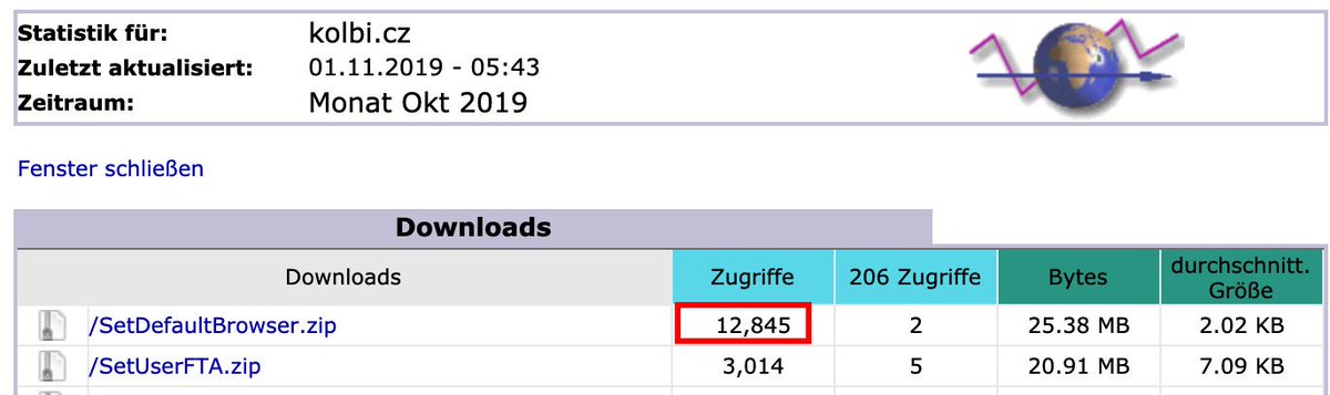 _kolbicz's tweet image. #SetDefaultBrowser had over 12&apos;000 downloads last month! What is going on? 😎