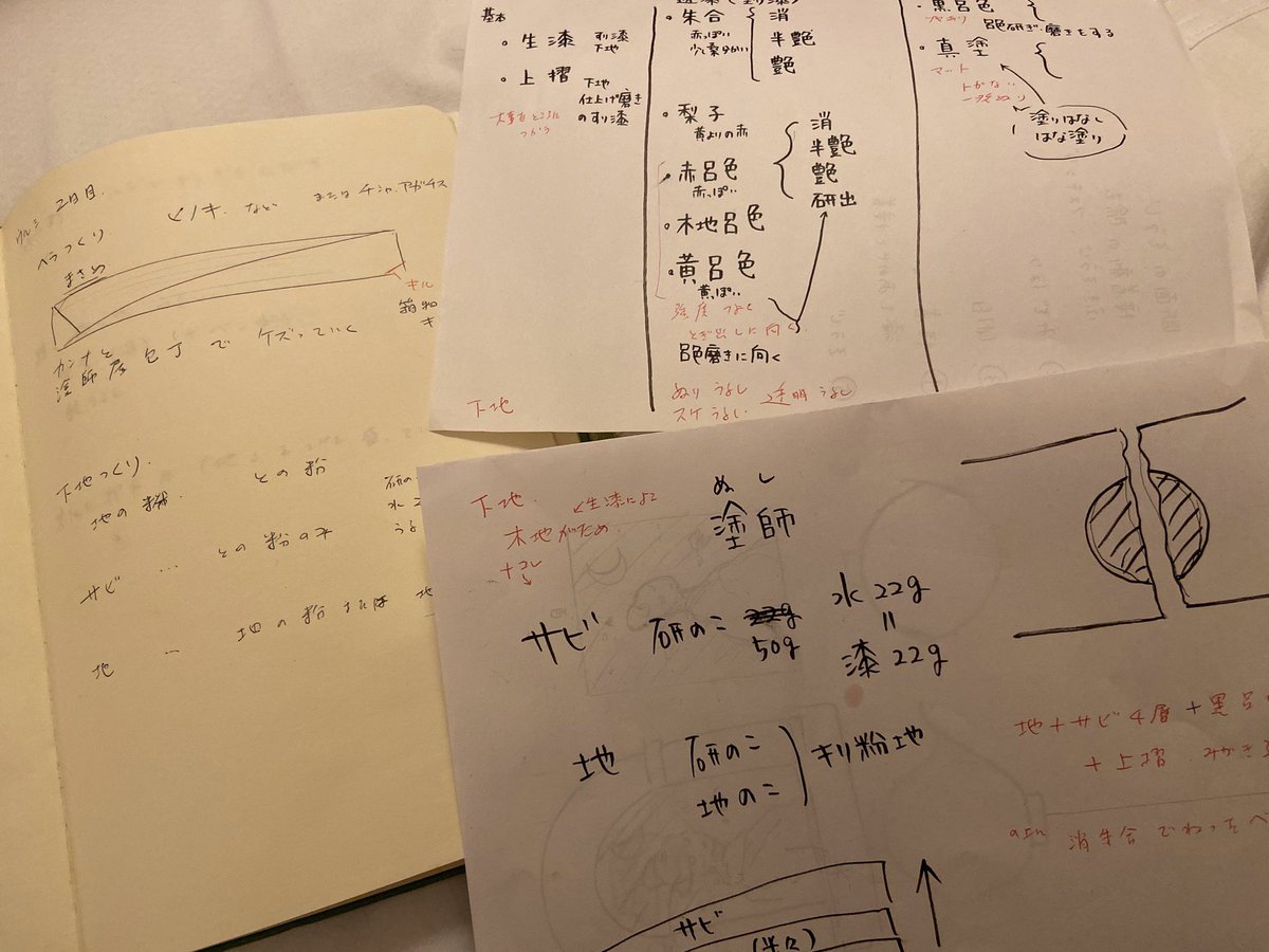 檜板を削ってヘラを作り砥粉と生漆を練り板に伸ばして色を見てサビ漆
地の粉を加えてキリ粉地、焼き物の欠損(に卵白を塗り)に合わせて使い分け、形を再形成
貴重なメモがどんどん増えていく
漆は酵素酸化重合により硬化するので油絵具にちょっと似てますね
卵を使うのはテンペラとの混合技法みたい 