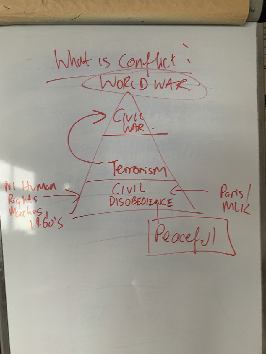 thinkgeography tweet media