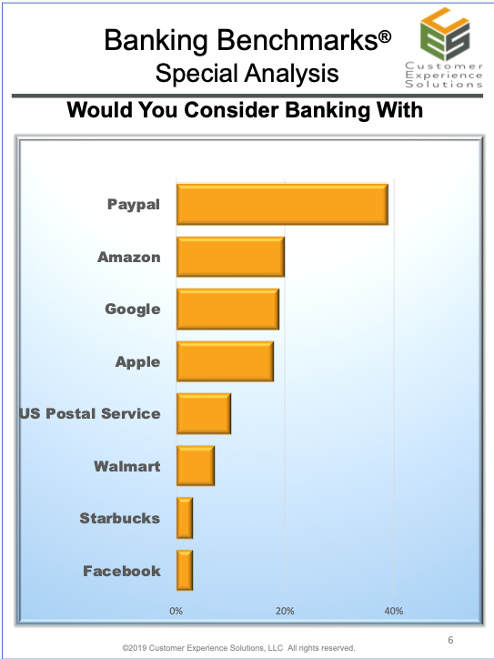 CommunityBankCX tweet picture