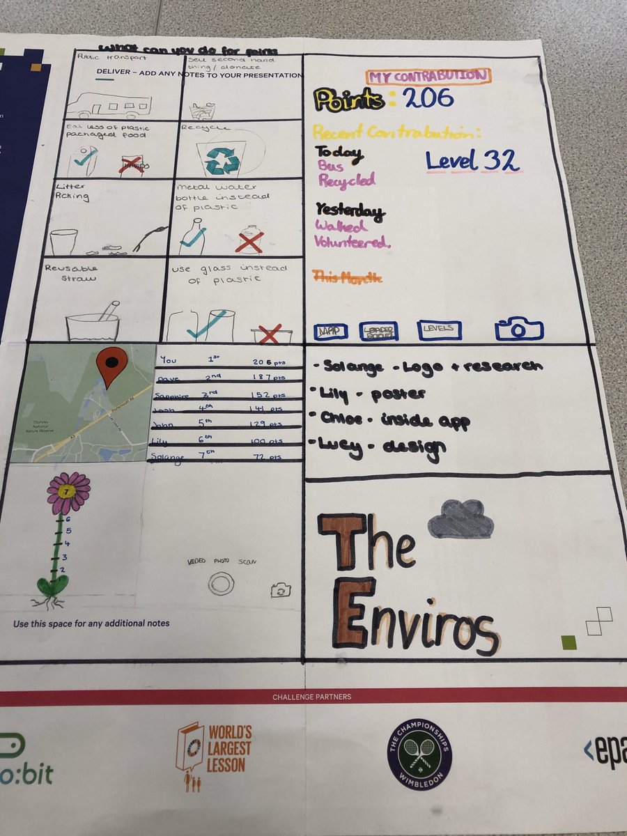 KESWitley's tweet photo. #BIMADigitalDay introduces our pupils to the concept of a digital career. Our pupils are joining thousands across the UK taking part developing digital strategies. Thank you to Miss Edward’s for organising the day.... results later! #teamwork https://t.co/myZLQho3Hk