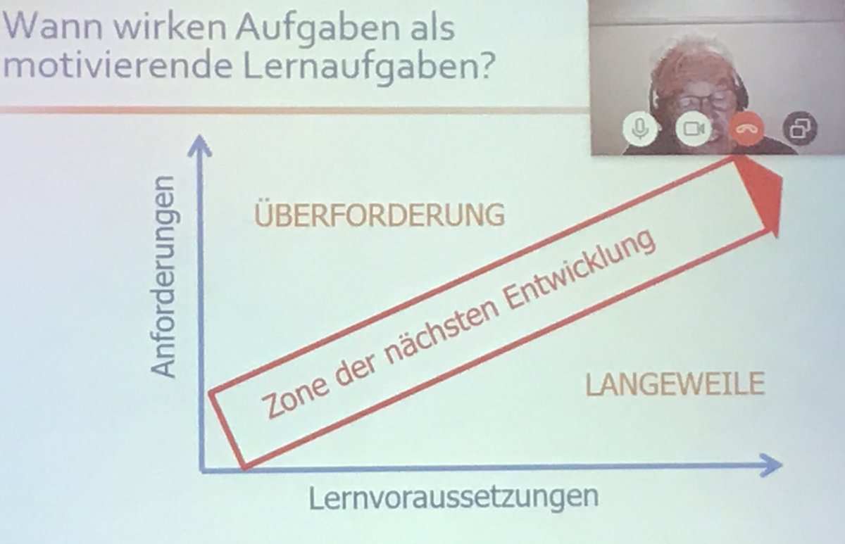 fallymike's tweet image. Auf die richtige Mischung zwischen Anforderungen und Lernvorraussetzungen kommt es an. #elearningsummit