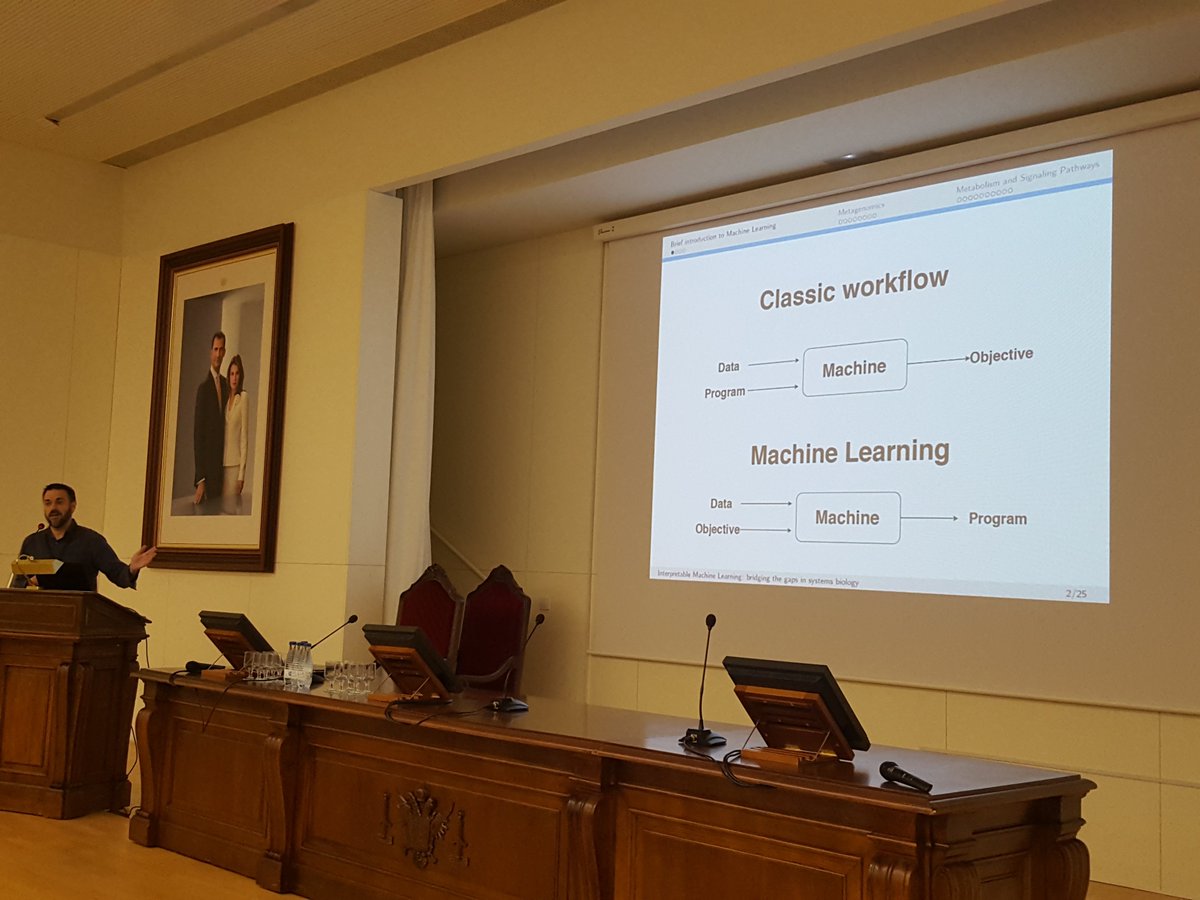 clare__turnbull's tweet photo. Carlos Loucera gives excellent overview and exemplars to #ECTB2019 of how  problem-solving paradigms are turned on their head using machine learning. https://t.co/z85wXEYe8U