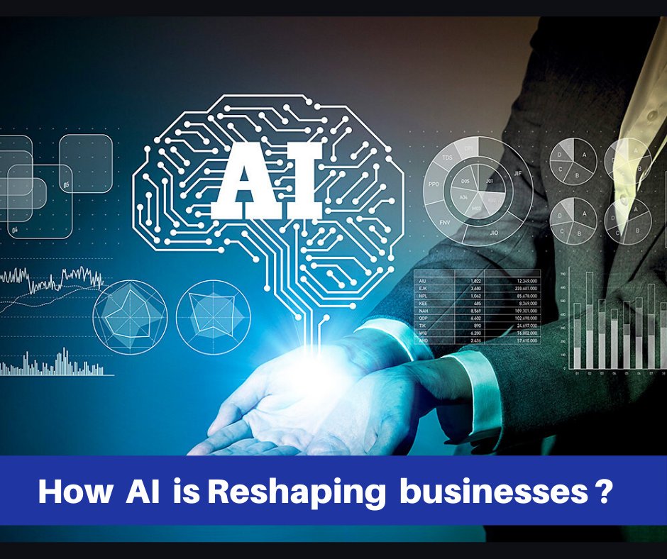 beautosys's tweet image. Many #business #leaders are confused about how #AartificialIntelligence fits into their #business_model, however many sectors using it for competitive #advantage.
#automation #artificial_intelligence #machine_learning #RPA #productivity #banking #bankers #FinTech