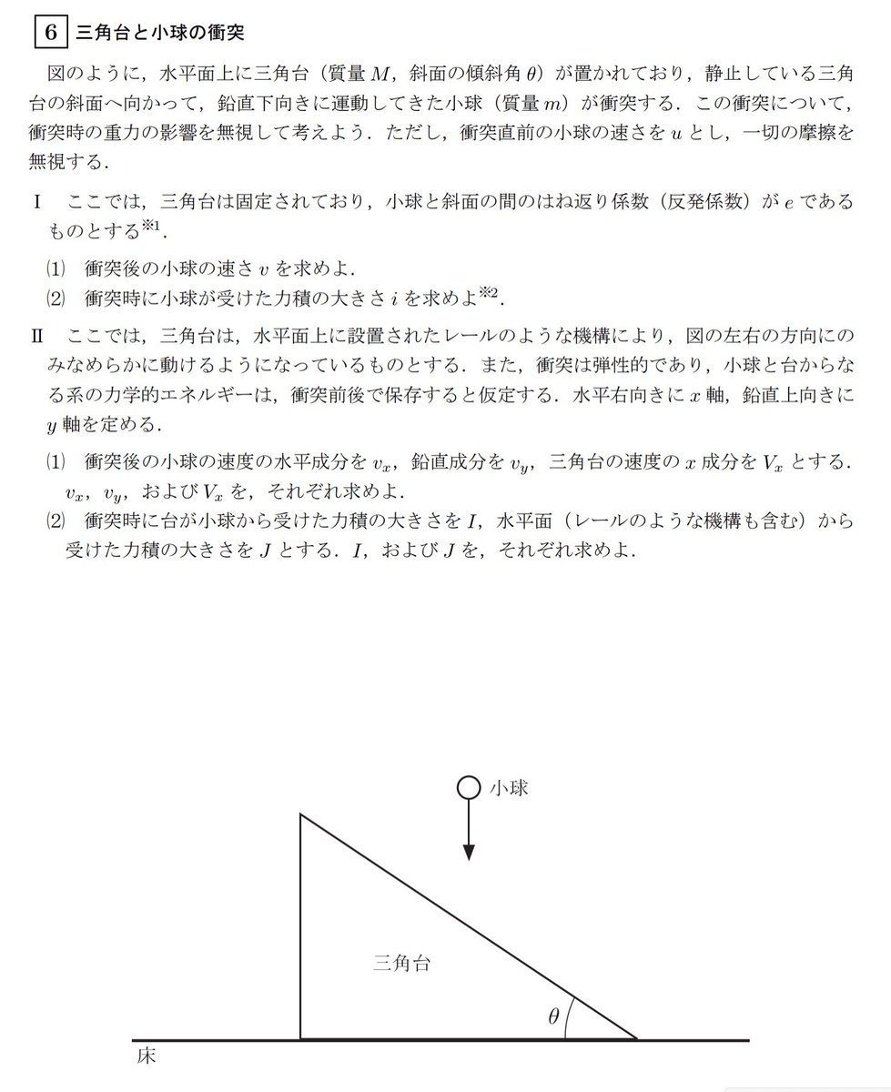 東大入試実戦模試問題集 62年度 第2回 東大入試実戦模試問題集 62年度 第2回