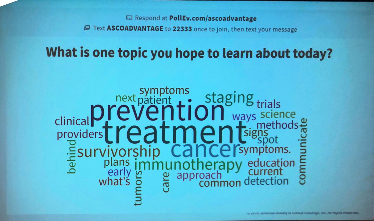 DrSGraff's tweet photo. What the audience is most interested in learning about! #CancerBasics @ASCO @CancerDotNet https://t.co/CM1kyOKJC4