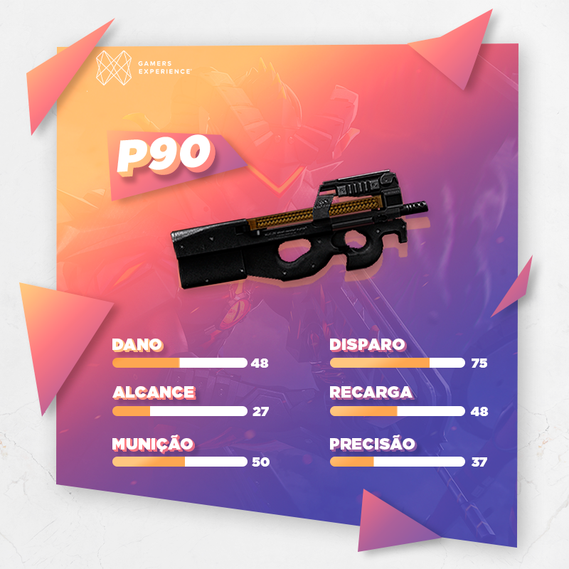 gamersxp_'s tweet image. P90 é a SMG que ou você ama ou você não ama. Apesar do dano ser baixo, ela possui uma taxa de disparo alta (10 balas por segundo). Apesar do apelido "P-Nojenta" no campo de batalha mas ela é eficaz em trocações de curta distância e lugares fechados.😉

#nimotv  #freefire