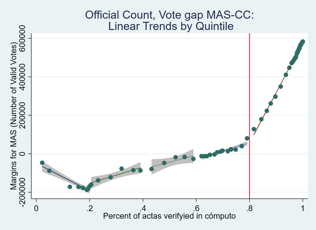 Joaquín Morales tweet media