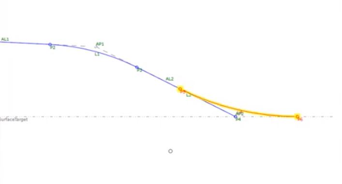 ProSoft_AEC's tweet photo. Need to review the Daylight Rounding tool in Subassembly Composer? π
https://t.co/AFn1NwUde7
#subassemblycomposer #subassembly #civil3d #autocad #autodesk #engineer #engineering #engineeringthefuture #architect #architecture #construction #constructiontech https://t.co/DOVz8UTQlP