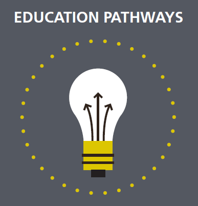 FlemingCollege's tweet photo. Come speak to Mélanie from @LaurentianU about #FlemingPathways today in the Frost Campus Discovery Trail from 10 a.m. to 2 p.m. https://t.co/NXaqBJZI5M