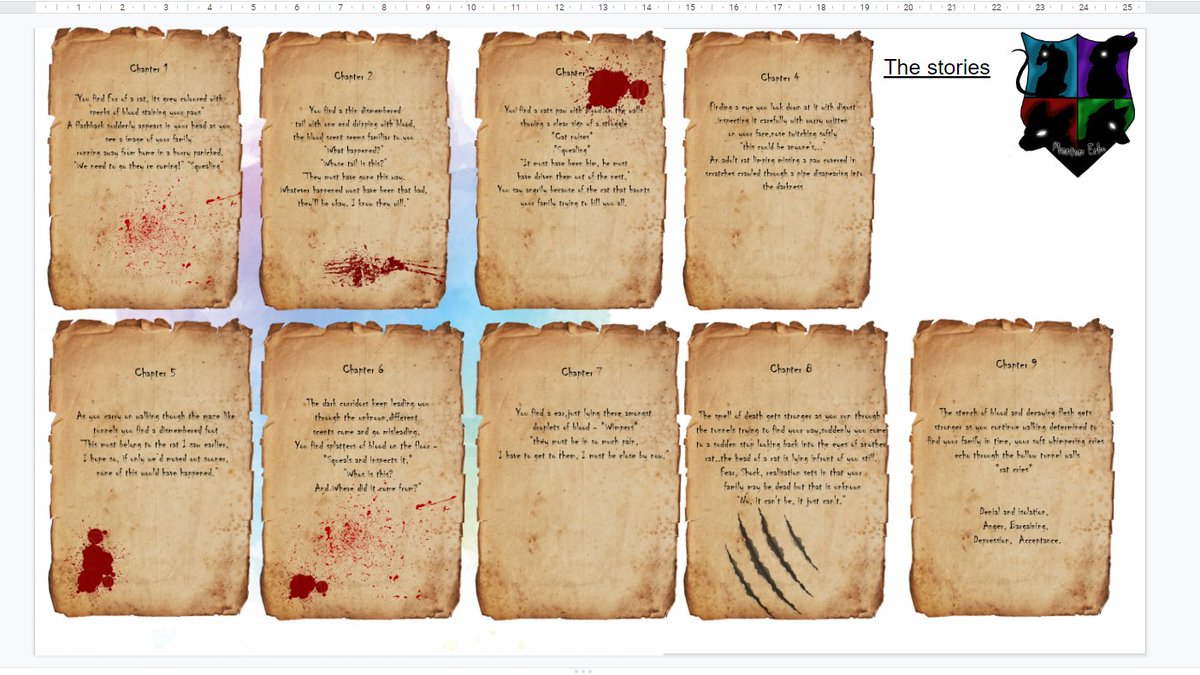 SatrinaSharpe's tweet photo. Finished our game story popups. Any feedback? https://t.co/Mrv8iPuETZ