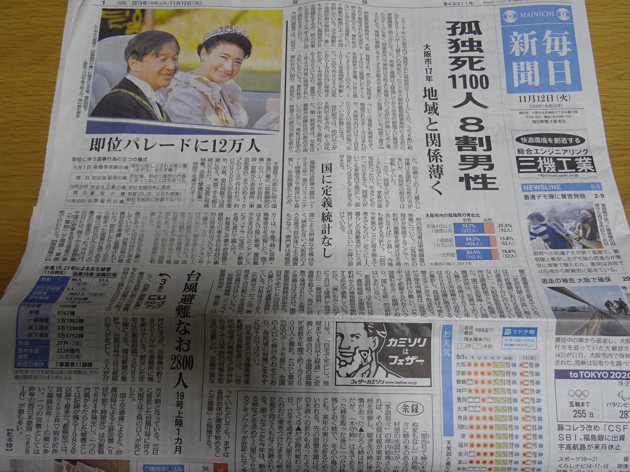 しろくま على تويتر 本日の 一面ウォッチ 毎日新聞 19 11 12 抜粋 17年 大阪市 内で発見された孤独死は1101人 うち871人が一人暮らしの男性だったことが大阪府監察医事務所による初の実態調査で明らかになった 3 29面 台風19号 台風21号 5面 首相日々 10