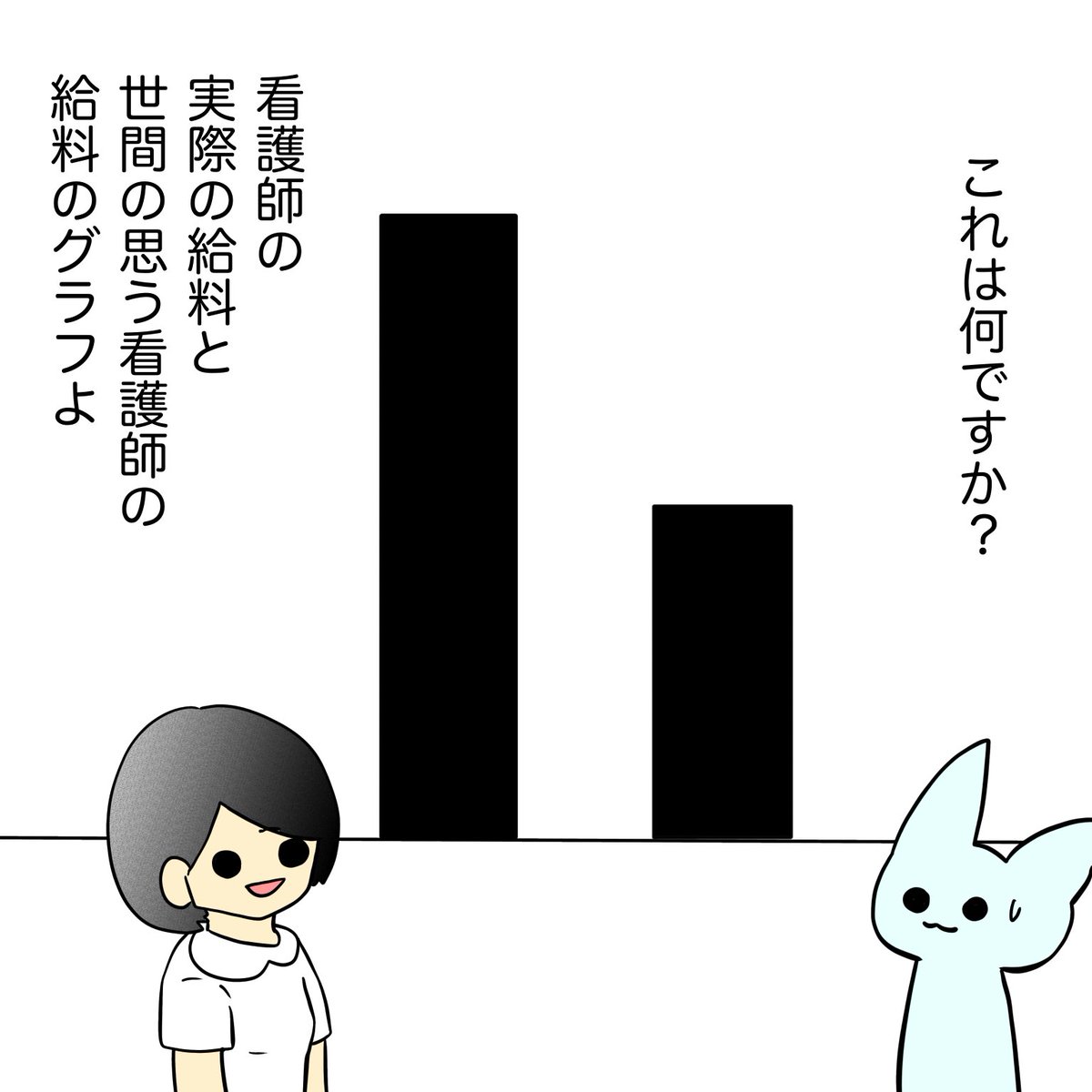 👴🏻「よおけ貰ってるんやろー?」
😌「全然そんなことないですよー」

👴🏻「そうか、でも月に●●万はあるんやろ?」
😌「そんな無いですよー笑」

👴🏻「え!……ああ……ホントにー?…え…!」

驚きを隠せなかったようです。 