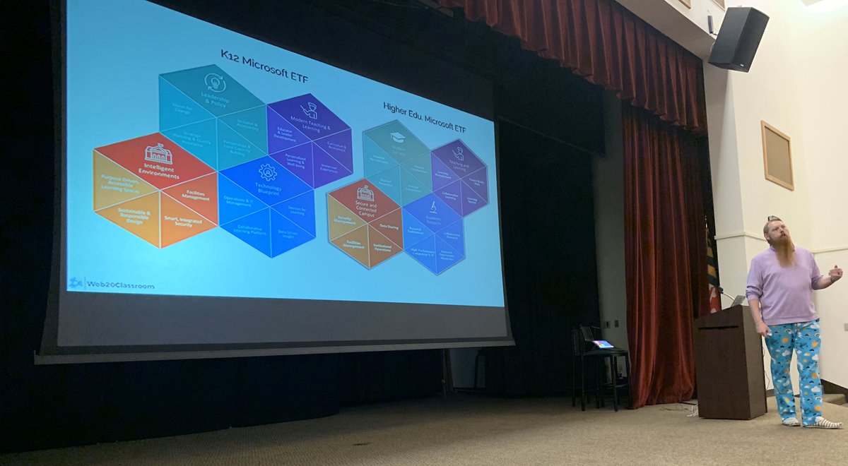 shfarnsworth's tweet image. Want systemic transformation??? It takes all voices at the table to impact student learning. Sharing the @MicrosoftEDU Via @web20classroom #edtech. 

#edchat #edtechforgood @MicrosoftEDU #MicrosoftEDU #MIEExpert