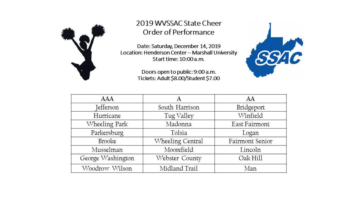 wvssac's tweet photo. https://t.co/cj90isLK40