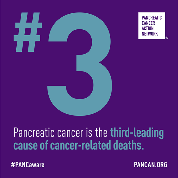 tyme_inc's tweet photo. Join us and @PanCAN in raising awareness for #PANCaware during the month of November. Learn more about how we are #RewritingTomorrow. https://t.co/ngMqV2ZL2N https://t.co/SVXqLN50Y8