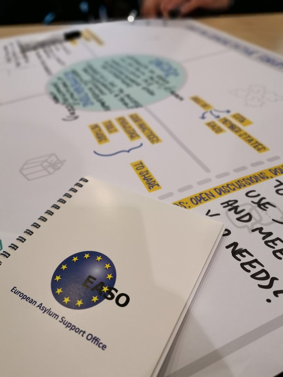 TilleyMarc's tweet photo. What support can civil society offer @EASO to strengthen access to asylum procedures? And what role does EASO envisage to best utilise skills of civil society in meeting operational needs?
These are the important and fruitful discussions emerging from today's #EASOCF in Brussels! https://t.co/klyQBfZlJN