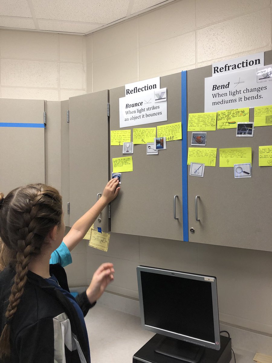 Light Word Wall <a href="/KleinISDscience/">Klein ISD Science</a> <a href="/BernshausenKISD/">Bernshausen Ele.</a> <a href="/ScienceToolkit/">Julie Jackson</a>