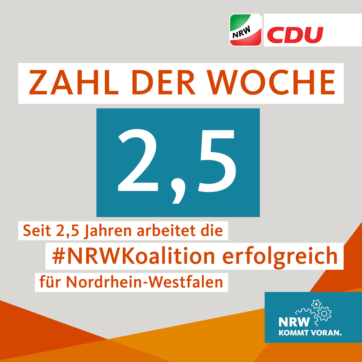 CDUNRW_de's tweet photo. Seit Mitte 2017 lenkt die
#NRWKoalition unter @ArminLaschet die Geschicke unseres Bundeslandes. Viele Punkte aus dem Koalitionsvertrag wurden bereits umgesetzt. Wir ruhen uns nicht auf dem Erreichten aus, sondern arbeiten weiter an einer guten Zukunft für die Menschen im Land! https://t.co/DaCXwH9zzE