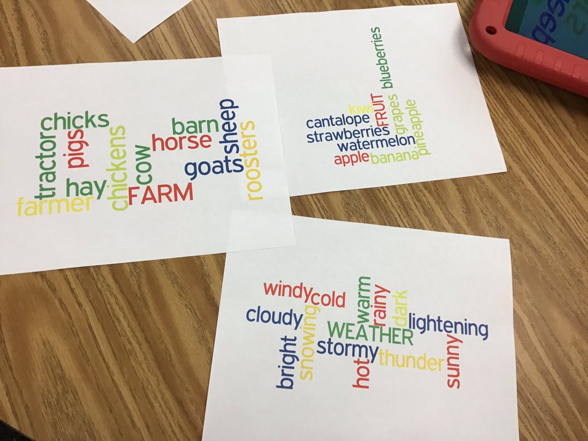 SLPMadness's tweet image. 1st gr Ss @CB_Buckingham had fun targeting category skills using word clouds #CBspeechies #BuckSpecialists #1TeamWins #SLPeeps