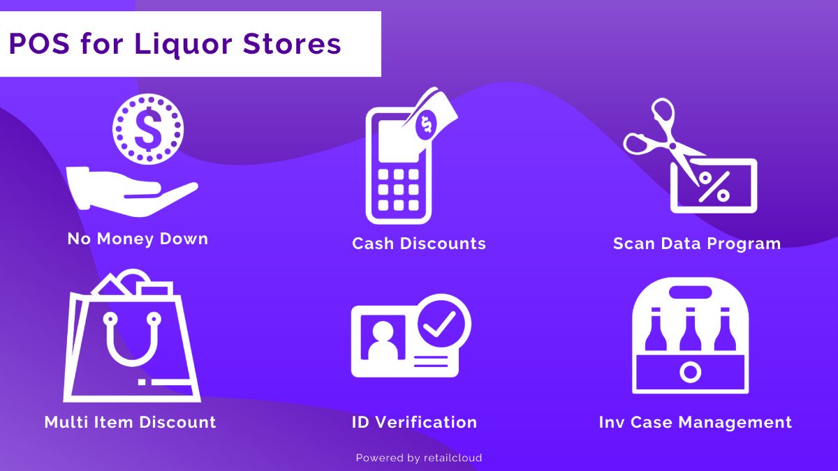retailcloud's tweet photo. POS built for Liquor stores with Scan data, Inventory and Case management and Hardware with no down payment
https://t.co/qEicJUiE5M
#retailmadesimple #liquorpos https://t.co/4NJkYjKOeY
