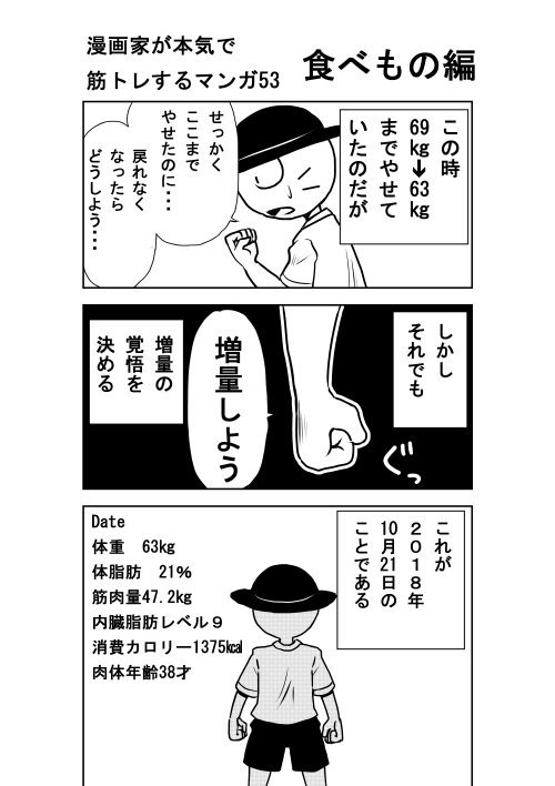 漫画家が本気で筋トレするマンガ53 食べ物編
増量の覚悟!の巻。 